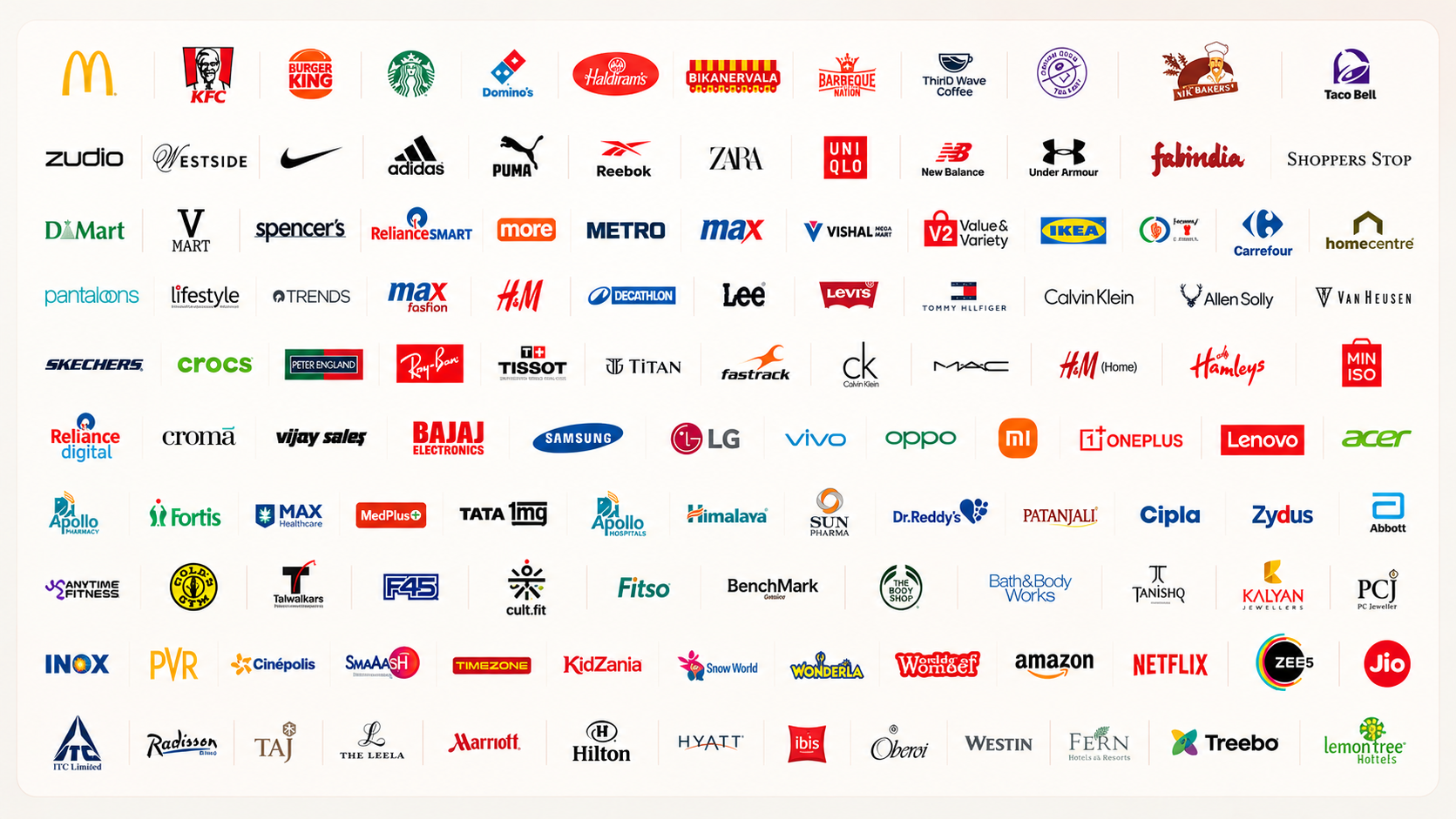 CuboGrid brand portfolio